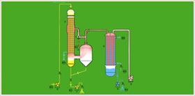 Single Effect Falling Film Evaporator